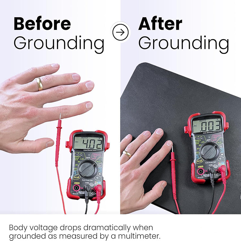 GoNovaGround™ Earthing Mat