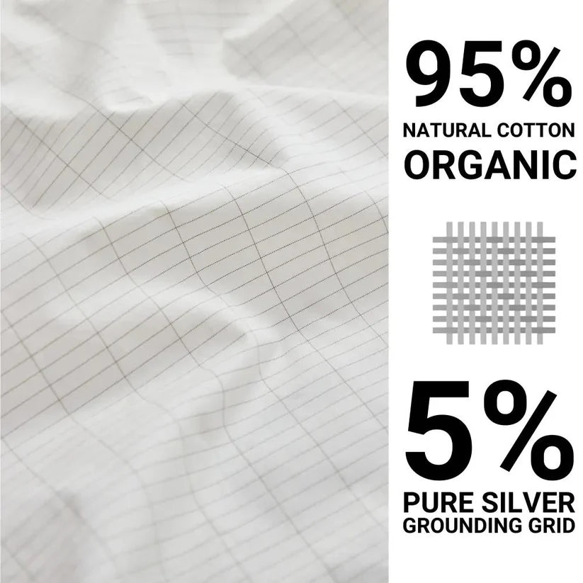 GoNovaGround™ Premium Earthing Sheet