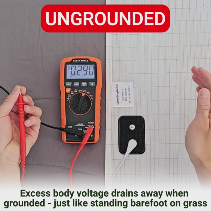 GoNovaGround™ Premium Earthing Sheet